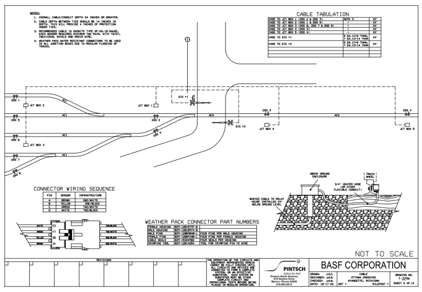BASF OTTAWA CROSSING-1