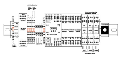 MC6 Axle Counting Unit Brochure-1