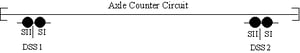 axle_circuit