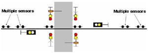 cwt_track_layout