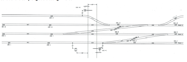 Axle counting technology (1)
